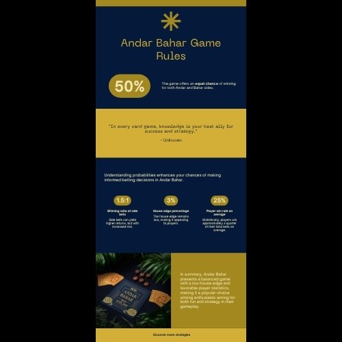 Infographic luat choi Andar Bahar, xac suat va side bet tai AO88